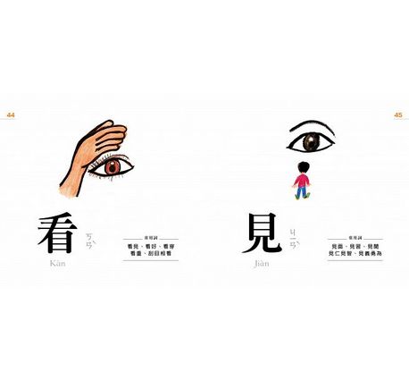 認字好好玩：看一張圖，學一個字！：專為學齡前兒童設計。右腦識字 越學越聰明！台灣、香港、美國 國際華人家庭試讀心得五顆星 (隨書附贈88張認字卡)